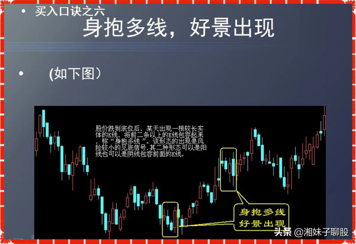 牢记炒股经典口诀，中国股市最实用的炒股口诀-7