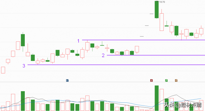 绿电龙头股票有哪些（绿电交易龙头股排名）-8