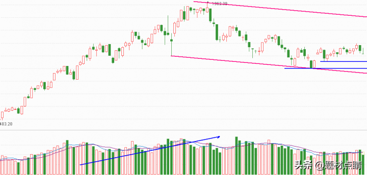 5g概念股龙头股有哪些（5g真正的龙头股）-1