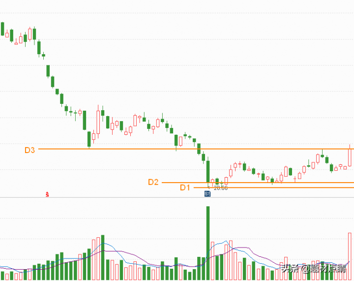 智能家居龙头股票排名（十大智能家居上市公司）-5