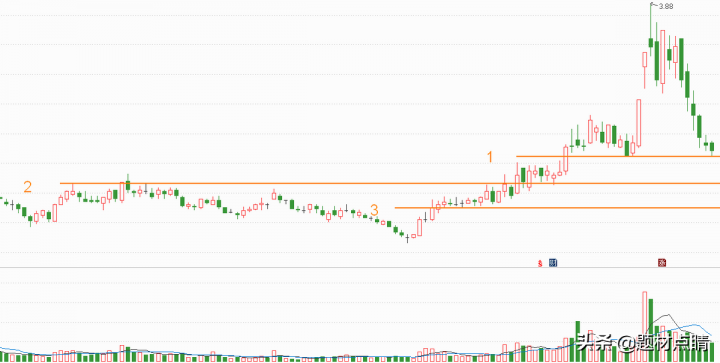 绿电龙头股票有哪些（绿电交易龙头股排名）-5