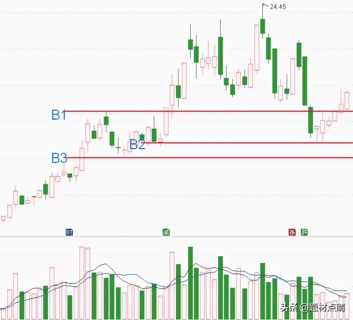 智能电网股票龙头一览表（智能电网上市企业排名2021）-2