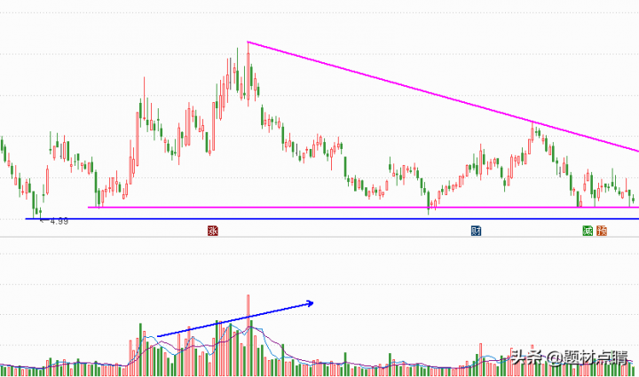 5g概念股龙头股有哪些（5g真正的龙头股）-4