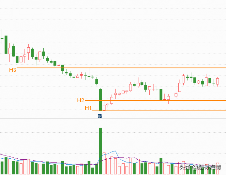 智能家居龙头股票排名（十大智能家居上市公司）-10