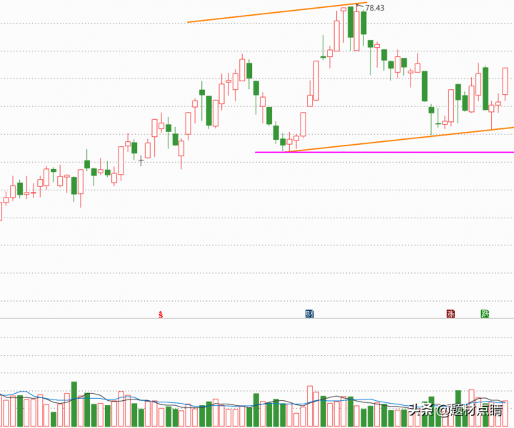 光伏企业上市公司排名（光伏股票龙头股排名前十）-3