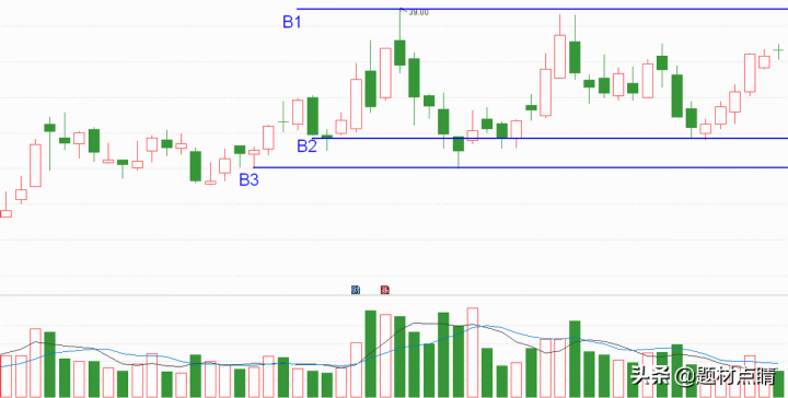 智能电网股票龙头一览表（智能电网上市企业排名2021）-11