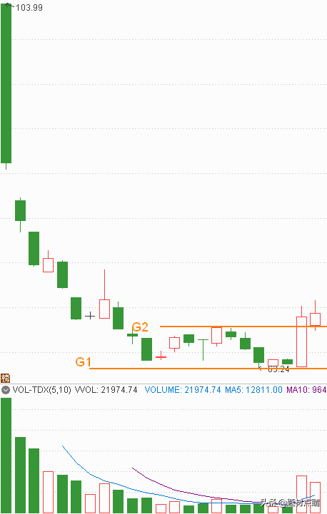 智能家居龙头股票排名（十大智能家居上市公司）-9