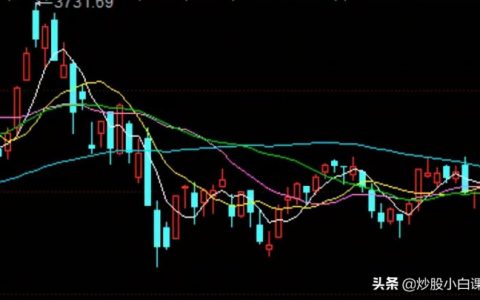 股票跌了要不要补仓，股票如何补仓