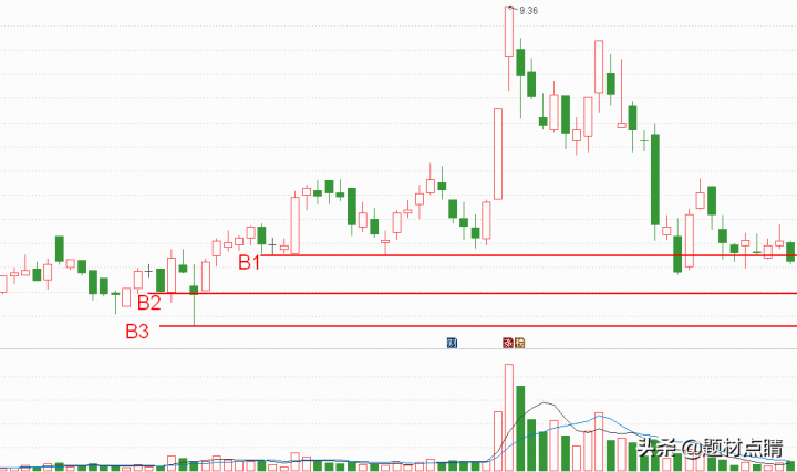 智能电网股票龙头一览表（智能电网上市企业排名2021）-5
