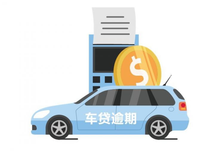 车贷可以逾期几天没事（车贷逾期有什么严重的后果）-1