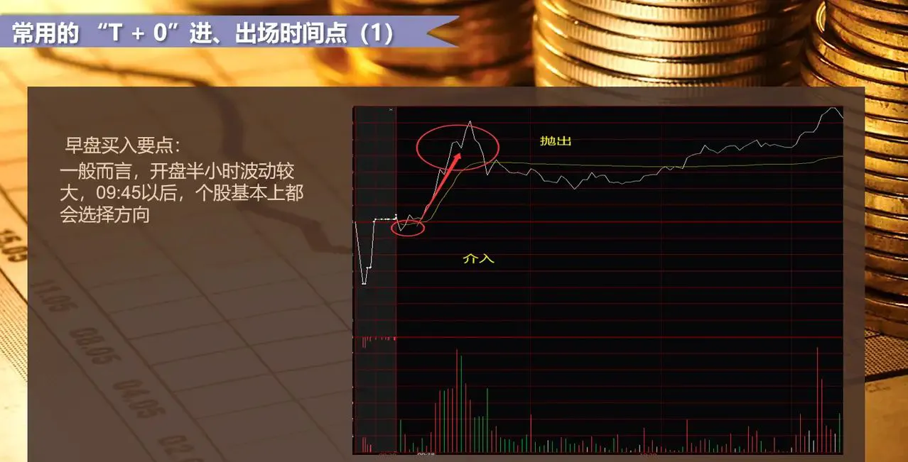 股票做t的方法和技巧（股票做t最安全方法）-8