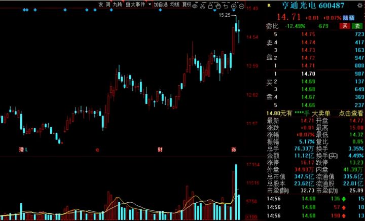 白马股有哪些股票2021（白马股一览表）-24