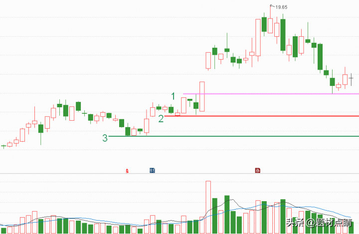 绿电龙头股票有哪些（绿电交易龙头股排名）-14