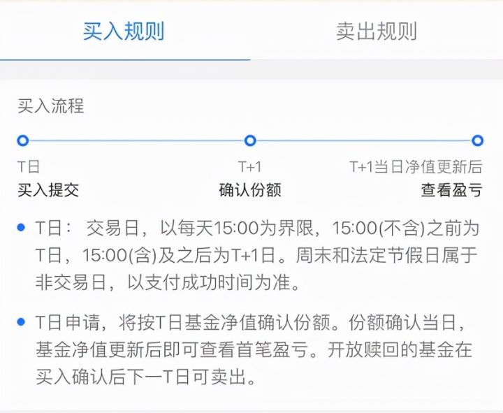 基金T+1什么意思（t+0和t+1有什么区别）-1