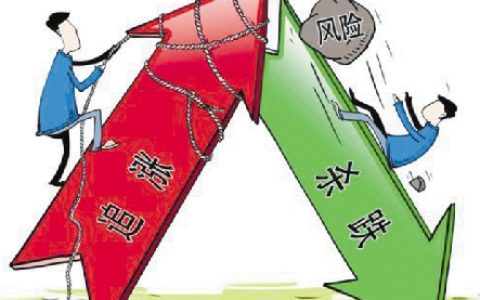 追涨杀跌什么意思？