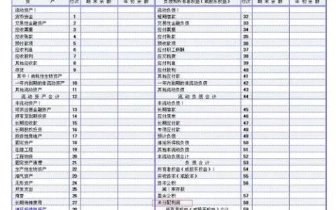 银行股每年的分红是多少，银行股息每年分红30%剩下的哪去了