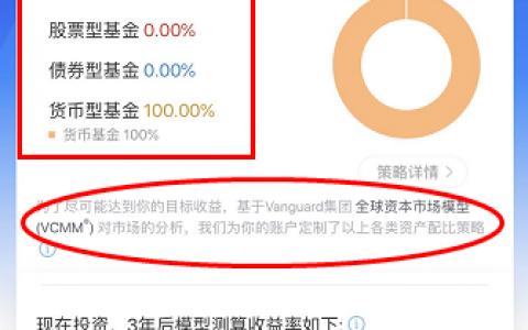 腾讯理财通一起投怎么样靠谱吗？