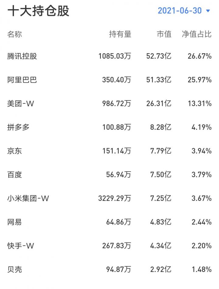 如何开通港股票账户，港股怎么开户开户条件-2