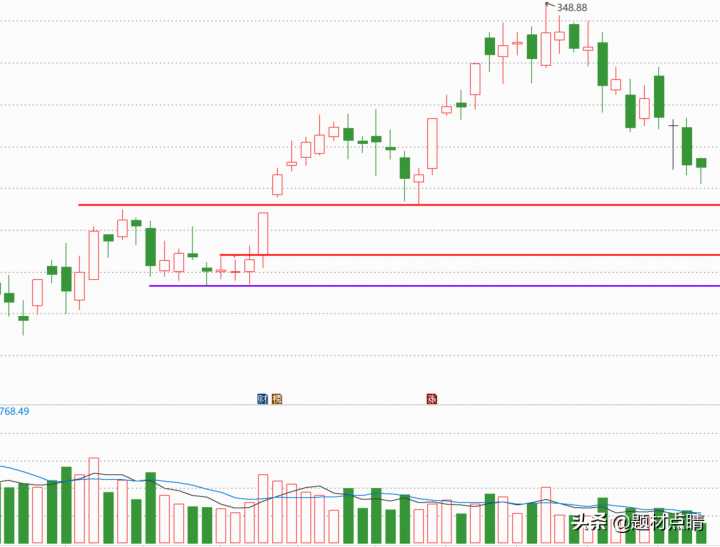 新能源汽车产业链上的绝对龙头（新能源龙头股排名前十）-8