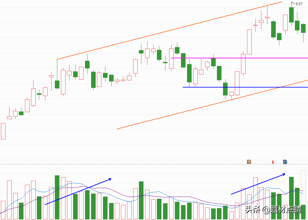 「工业母机」概念：8家潜力企业