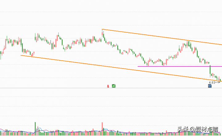 5g概念股龙头股有哪些（5g真正的龙头股）-3