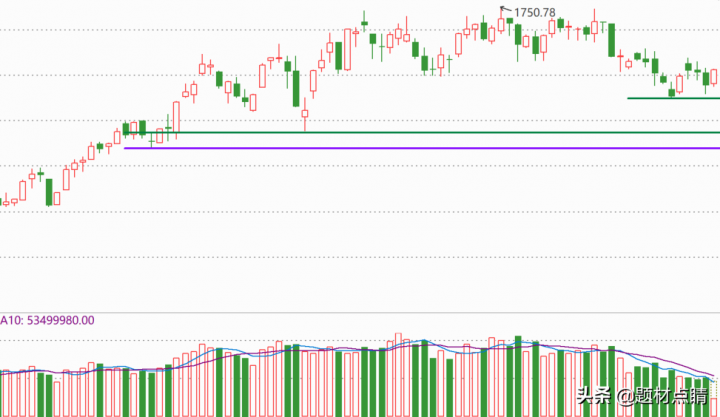 新能源汽车产业链上的绝对龙头（新能源龙头股排名前十）-1