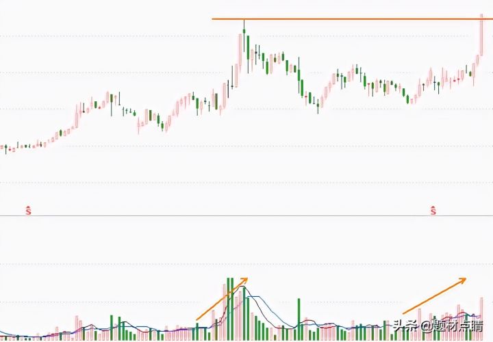 最有潜力的股票排行（最有潜力的低价龙头股）-6