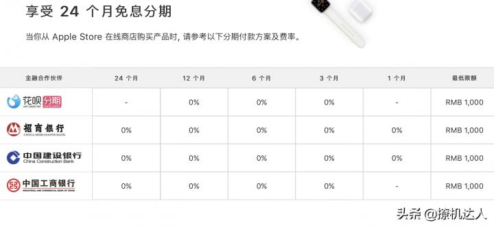 苹果官网分期付款是怎么分期的（苹果24期免息分期要求）-1