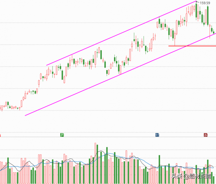 新能源汽车产业链上的绝对龙头（新能源龙头股排名前十）-7