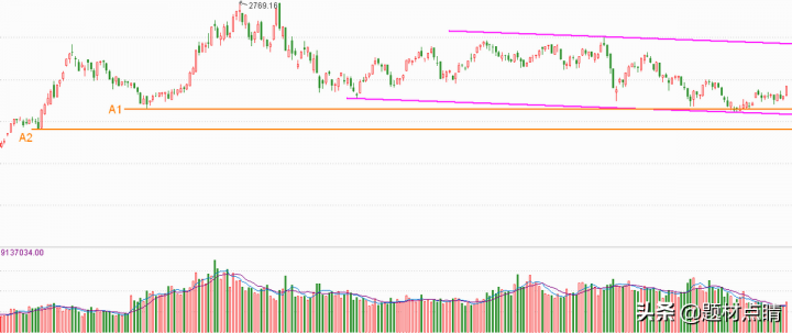 智能家居龙头股票排名（十大智能家居上市公司）-1
