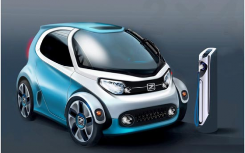 买什么车贷款没有利息，有什么套路