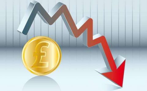 理财定投是什么意思（理财定投好还是不定投好）