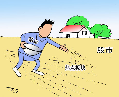 基金交易费用包括哪些（基金费用计算方法和公式）-1