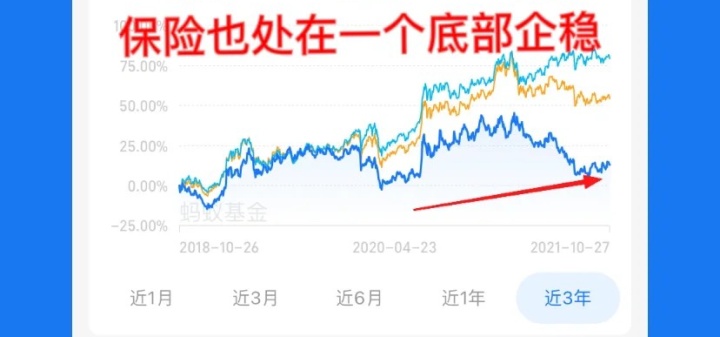 中概互联可以抄底了吗（中概互联为什么总是跌）-2