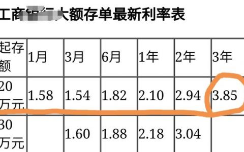 有30万存银行好还是支付宝好（支付宝收益更高）