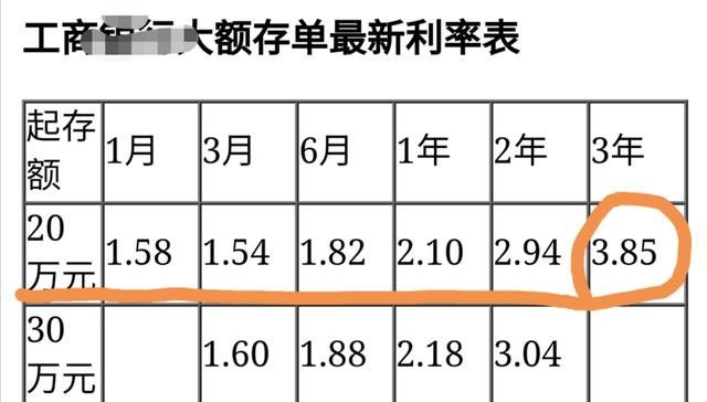 有30万存银行好还是支付宝好（支付宝收益更高）-2