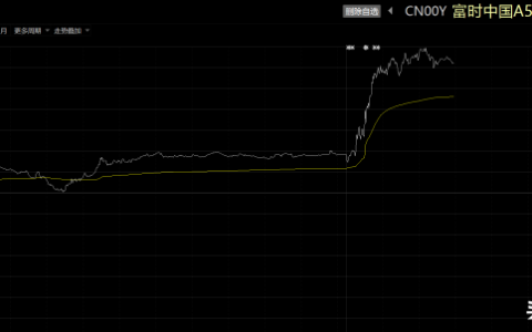股票高开低走说明什么（股票高开低走的原因）