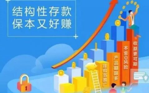 存款预期利率4.5%大额存单3.55%，选择哪个更好