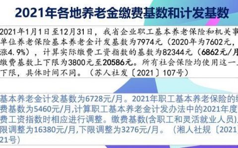 今年湖南养老金基数6728元，交30年每月领多少钱