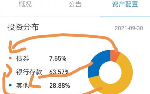 支付宝的余额宝是基金吗，余额宝的钱会跌吗