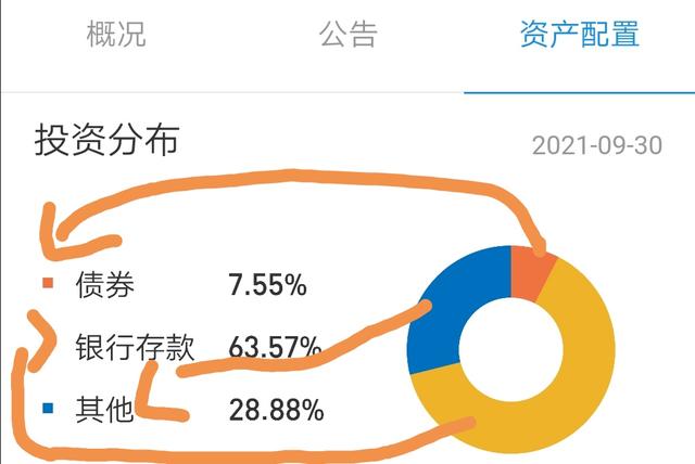 支付宝的余额宝是基金吗，余额宝的钱会跌吗-2