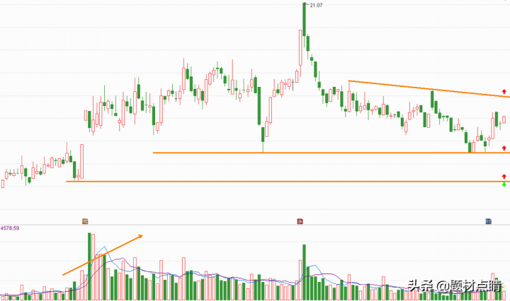 国内充电桩企业10强（新能源充电桩品牌十大排行榜）-2