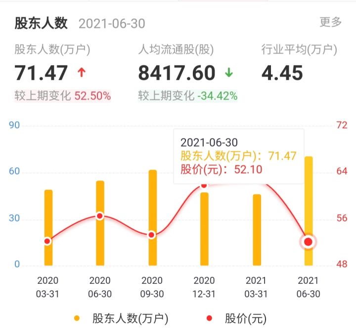大宗交易买入的股票多久可以卖出（关于股票基本知识）-1