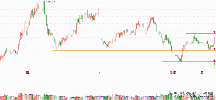 生物医药股票龙头股票有哪些（生物医药十大龙头股）-4