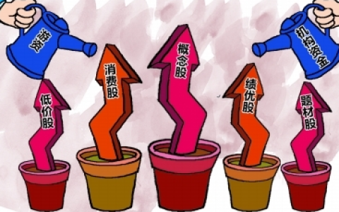 未来A股最值得投资什么板块（股市最看好的三大板块）