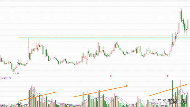 目前处于低价位的股票有哪些（2021年值得入手的股票）-6