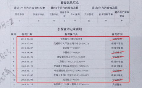 征信有问题怎么恢复（最快恢复个人征信方法）