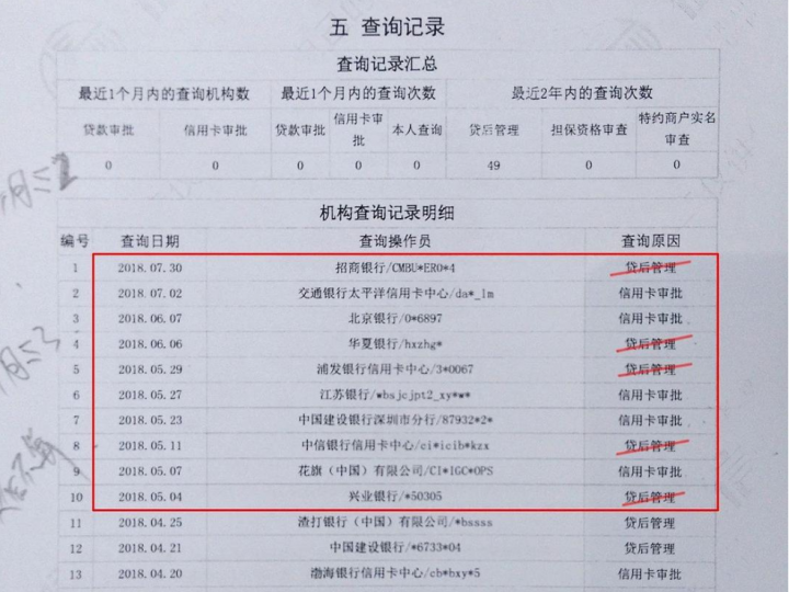 征信有问题怎么恢复（最快恢复个人征信方法）-1