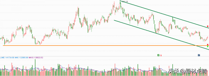 生物医药股票龙头股票有哪些（生物医药十大龙头股）-2