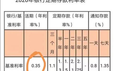 两个人去银行，一个存钱一个借钱先接待谁